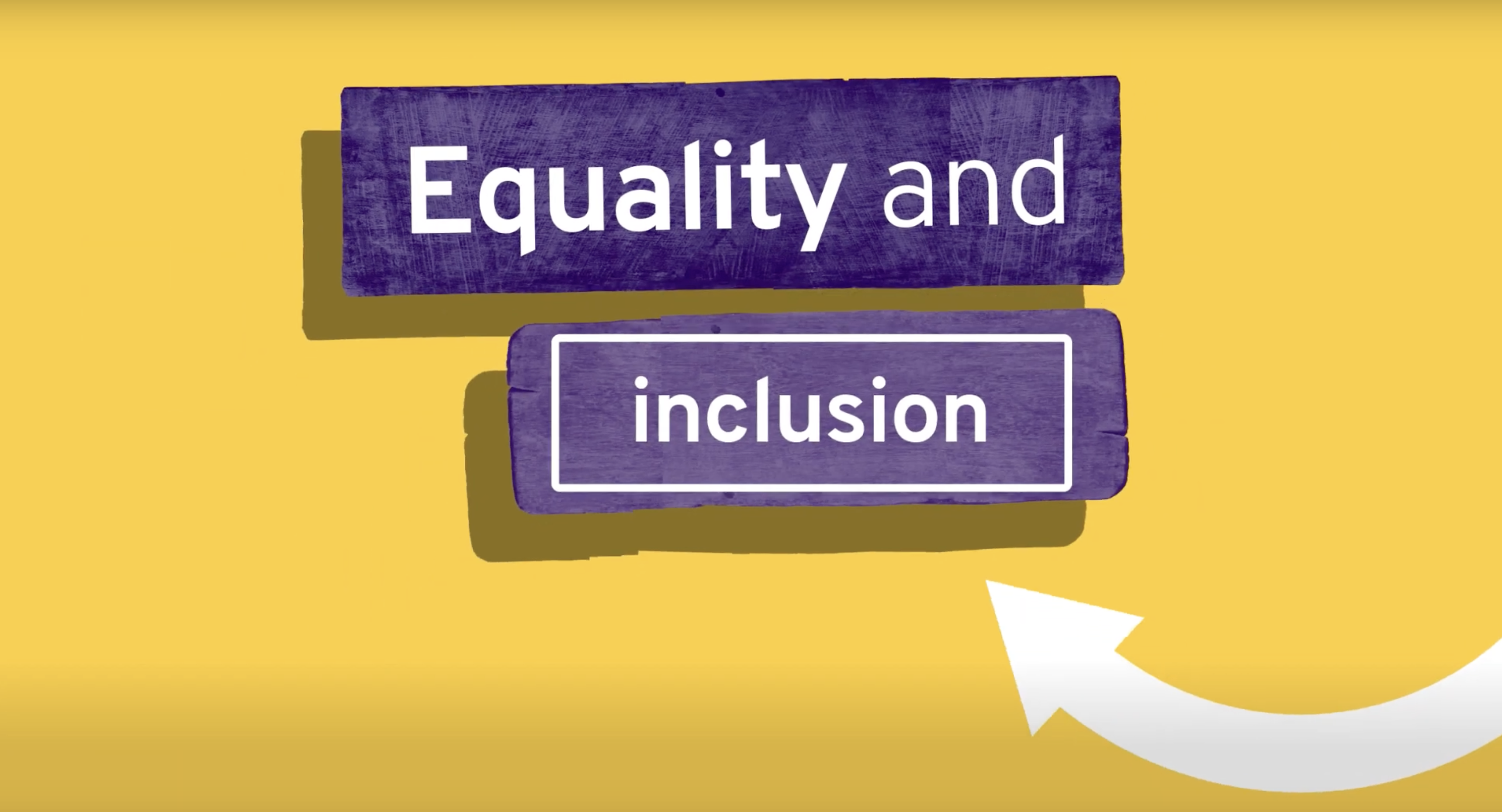 The words Equality and Inclusion on a yellow background